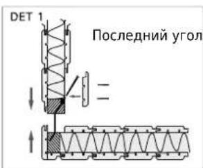 HARVIA Variant S1515R - MOHTAX 3JIeMeHToB NOTOJka - 7