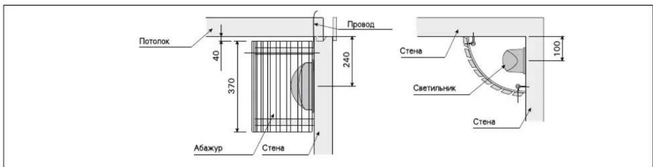 HARVIA Variant S1515R - MoHTaK HaKnlaAnHbIX peek - 6