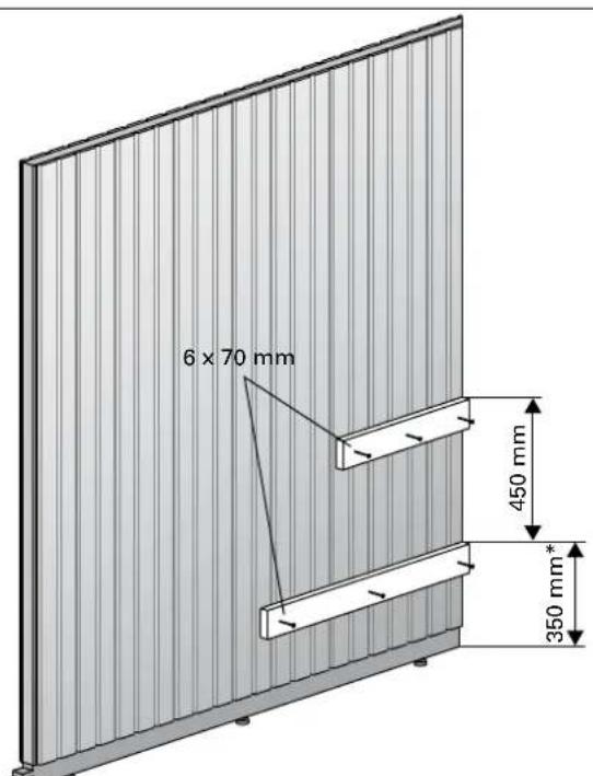 HARVIA Variant S1515R - Pozostale informacja - 1
