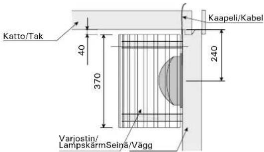 HARVIA Variant S1515R - 1