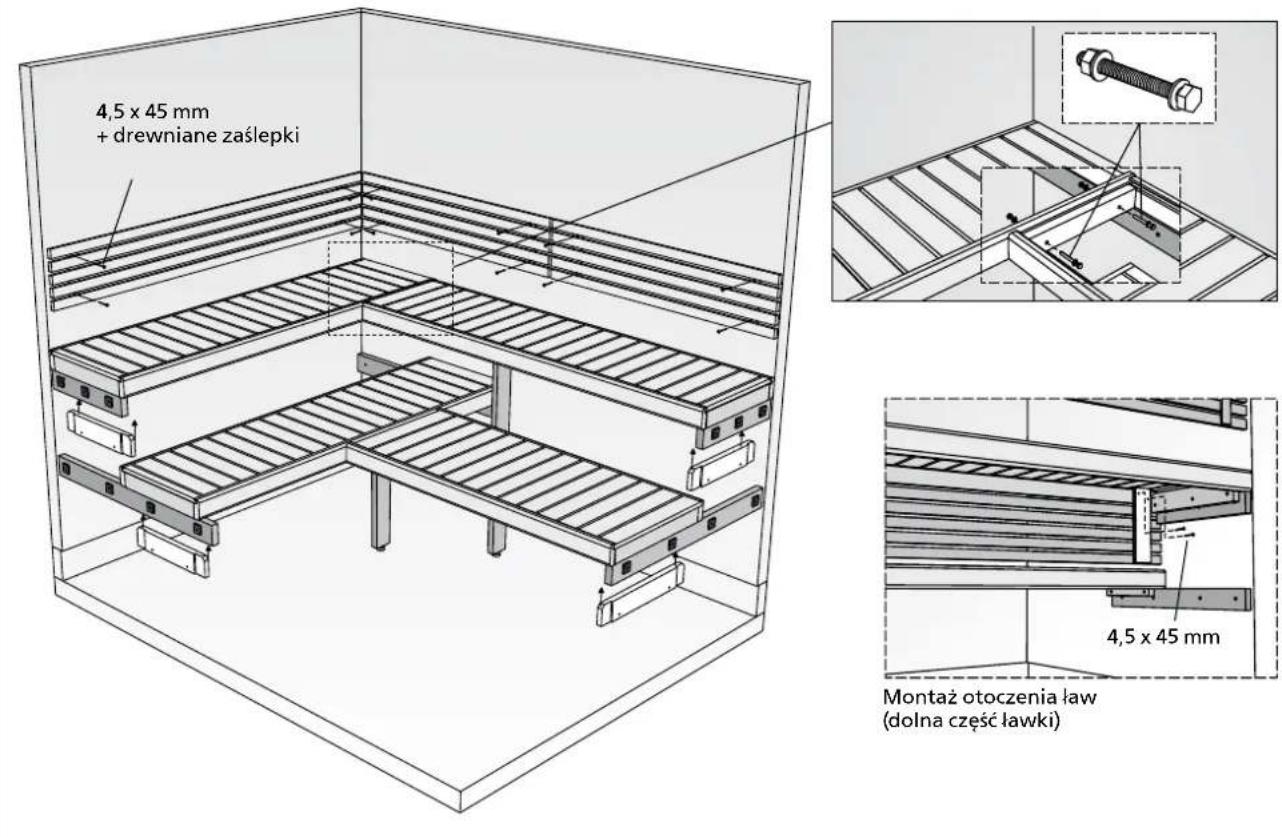 HARVIA Variant S1515R - Pozostale informacja - 2