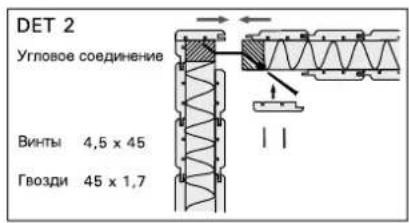 HARVIA Variant S1515R - MOHTAX 3JIeMeHToB NOTOJka - 4