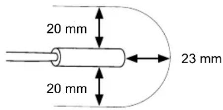 HARVIA SAB00103 - Tekniset tiedot - 1