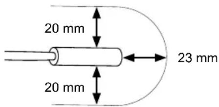 HARVIA SAB00103 - Czujnik drzwi - 1