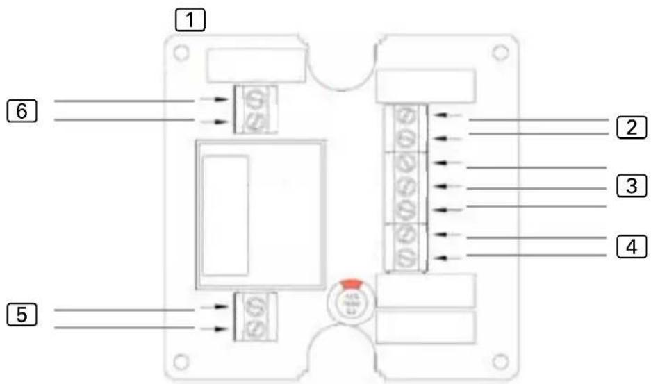 HARVIA SAB00100 - Kopplingsschema - 1