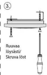 HARVIA SAB00100 - Sisällys - 5