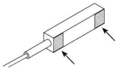 HARVIA SAB00100 - Indice - 1