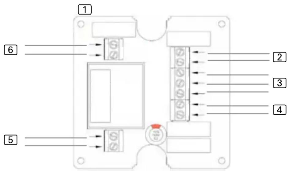 HARVIA SAB00100 - Esquema de ligações - 1