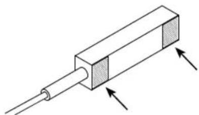 HARVIA SAB00100 - Concernant ces instructions 3 - 1