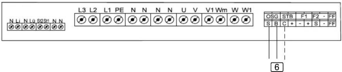 HARVIA SAB00100 - Podłączanie do serii Pro (Pro B2/3, Pro C2/3, Pro D) - 1