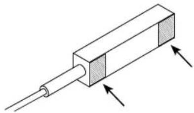 HARVIA SAB00100 - Sisällys - 1