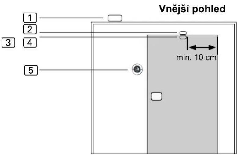 HARVIA SAB00100 - Montáž výkonového dílu - 2