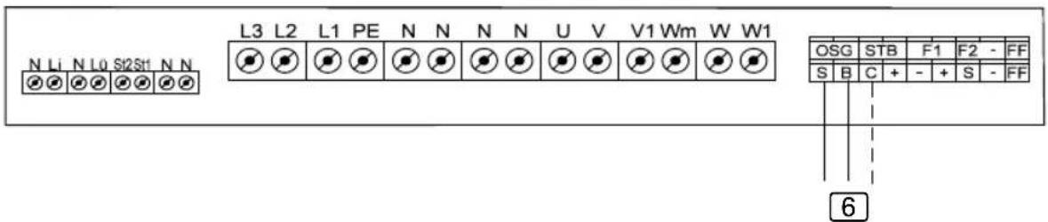 HARVIA SAB00100 - Připojení k jednotce řady Pro (Pro B2/3, Pro C2/3, Pro D) - 1