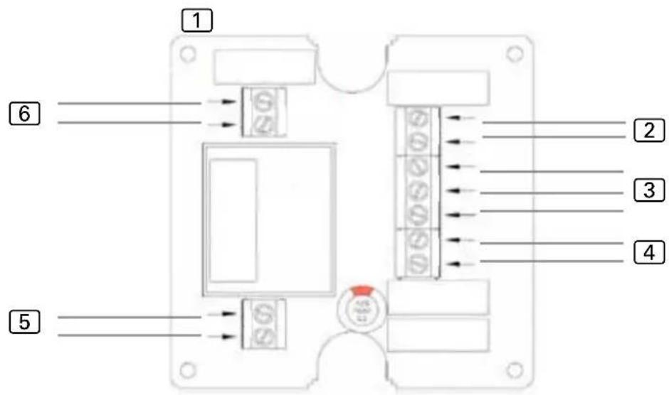 HARVIA SAB00100 - Anschlussplan - 1