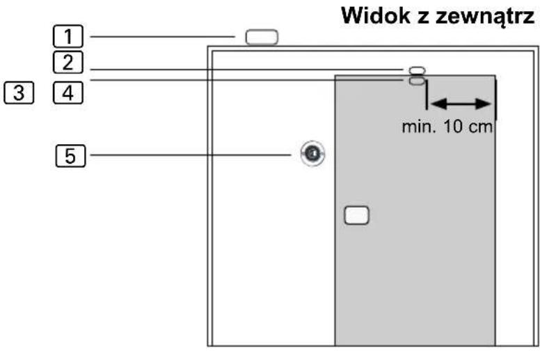 HARVIA SAB00100 - Montaż modułu mocy - 2