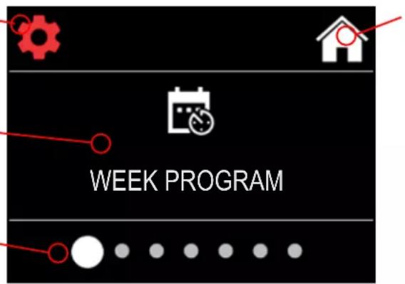 HARVIA C170400VKK - Podstawowe funkcjte (rysunek 4): - 1