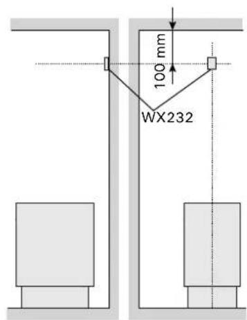 HARVIA C170400VKK - Standardmodell-Saunaöfen (siehe Abbildung 10): - 3