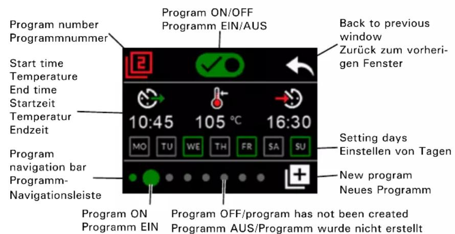 HARVIA C170400VKK - Einstellungen für Wochenprogramme - 1