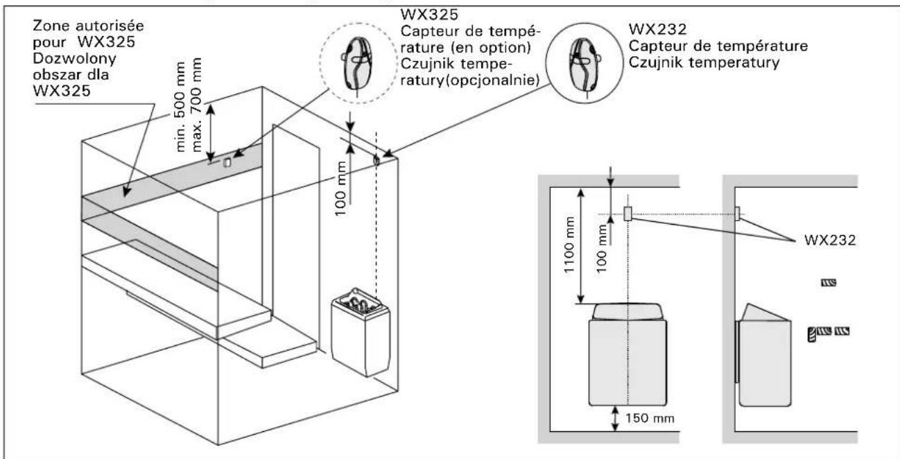 HARVIA C170400VKK - Piece montowane na podchodze (zob. rys. 10) - 1