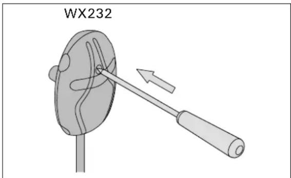 HARVIA C170400VKK - Zurücksetzen des Überhitzungsschutzes - 1