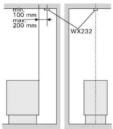 HARVIA C170400VKK - Standardmodell-Saunaöfen (siehe Abbildung 10): - 4