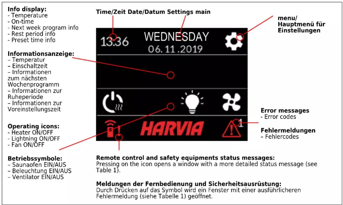 HARVIA C170400VKK - Grundeinstellungen im Startbildschirm - 1