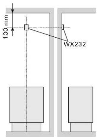 HARVIA C170400VKK - Standardmodell-Saunaöfen (siehe Abbildung 10): - 2