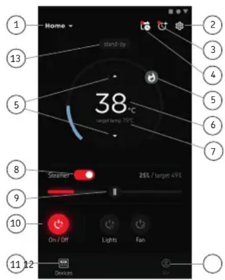 HARVIA Nova SWA30U1XA - Hoofdweergave van MyHarvia: - 2