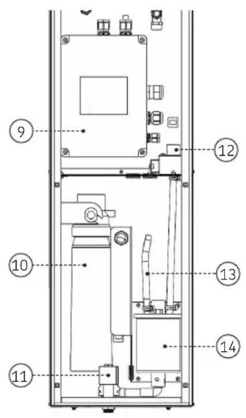 HARVIA Nova SWA30U1XA - Avant d'installer la colonne de douche à vapeur, lisez les instructions d'installation et vérifiez les points suivants : - 2