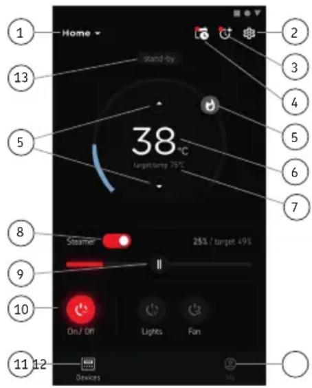 HARVIA Nova SWA30U1XA - Hauptansicht von MyHarvia: - 2