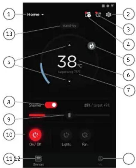 HARVIA Nova SWA30U1XA - Sovelluksen päänkymä: - 2