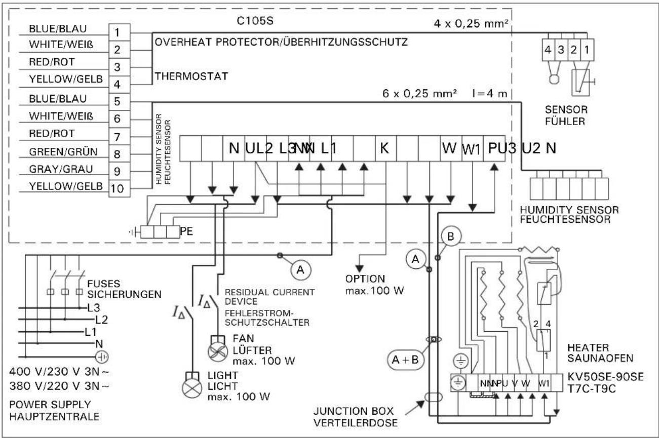 HARVIA C105400S - Montage der Fuhlergehause - 9