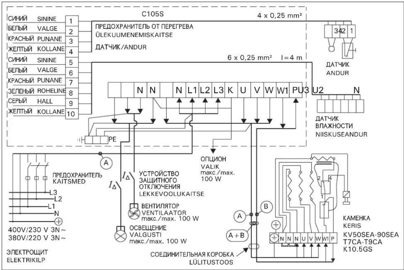 HARVIA C105400S - AbTomatnueckoe 3anoJIHeHne BObbl/Automaatne veega taitmine C105S + KV50SEA-KV90SEA (T7CA-T9CA) - 1