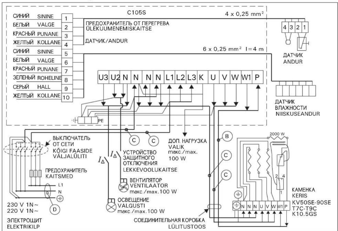 HARVIA C105400S - AbTomatnueckoe 3anoJIHeHne BObbl/Automaatne veega taitmine C105S + KV50SEA-KV90SEA (T7CA-T9CA) - 2