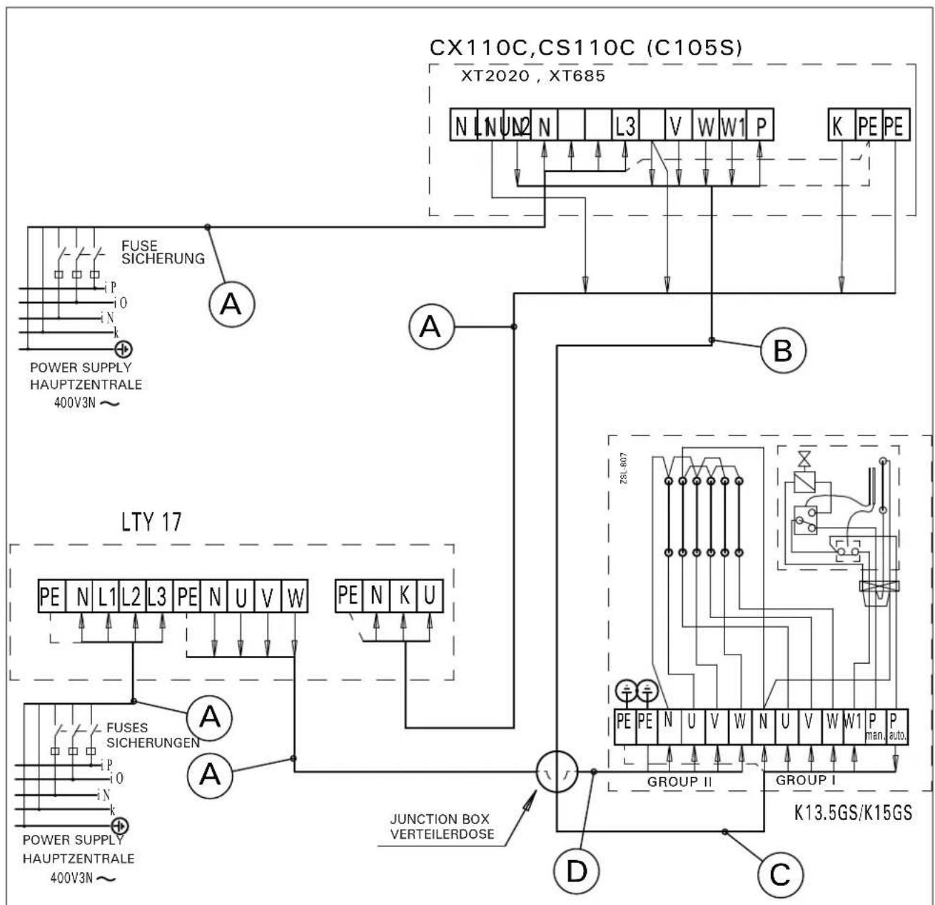 HARVIA C105400S - 3-phase connection/3-Phase Anschluss - 1