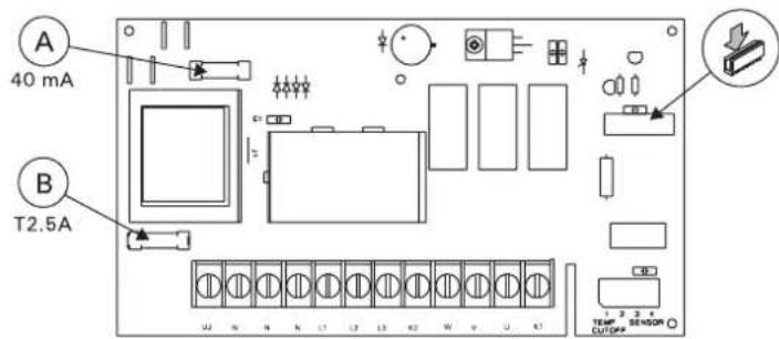 HARVIA C150400 - Podlaczenia elektryczne - 11