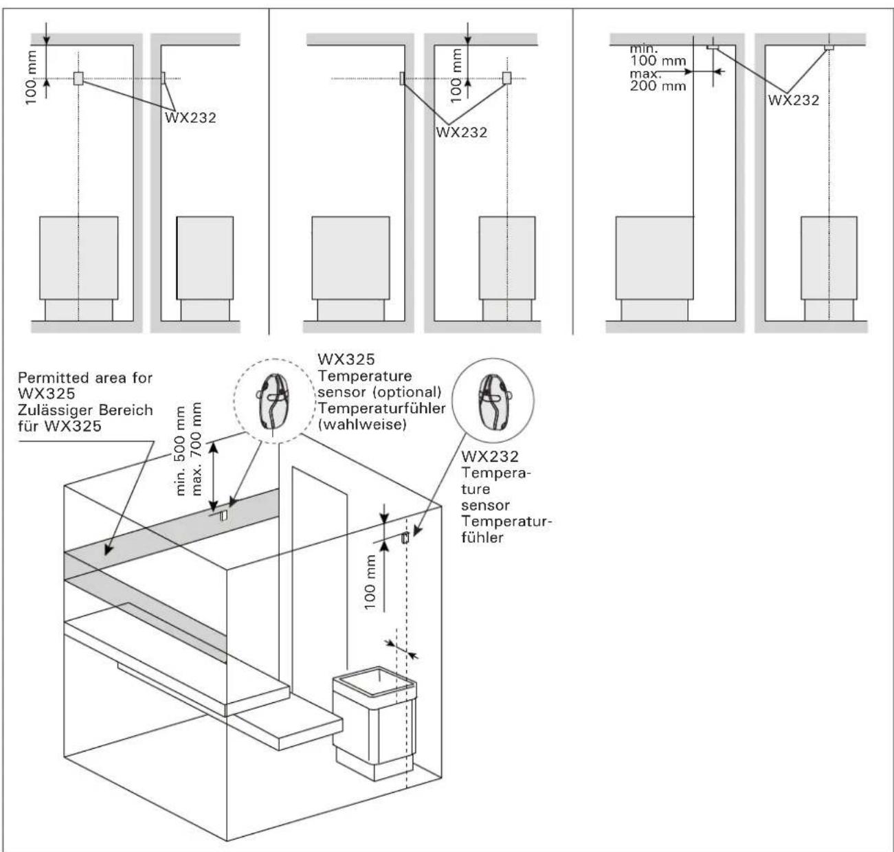 HARVIA Xafir CS170400 - Freistehende Öfen (Abbildung 6) - 2