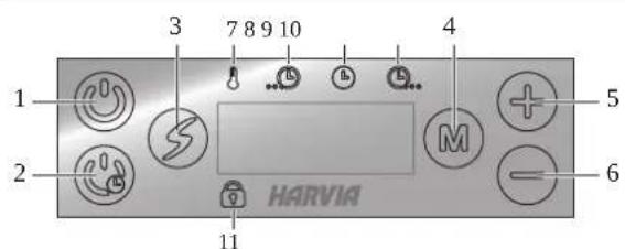 HARVIA Xafir CS170400 - Interru tture remoto - 1