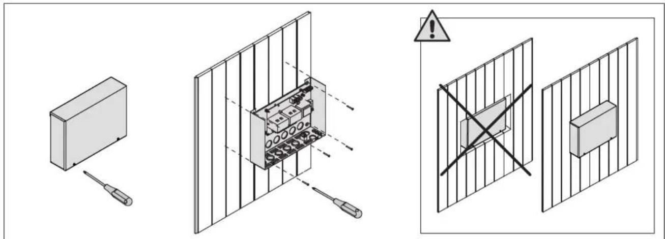 HARVIA Xafir CS170400 - 3.2.Installazione dell'unità di alimentazione - 1