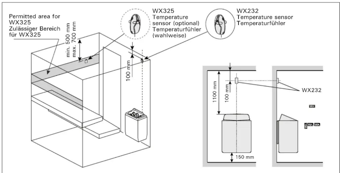 HARVIA Xafir CS170400 - Freistehende Öfen (Abbildung 6) - 1