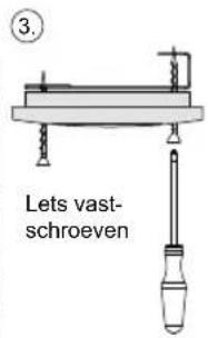 HARVIA SAB00102 - Inhoudsopgave - 1