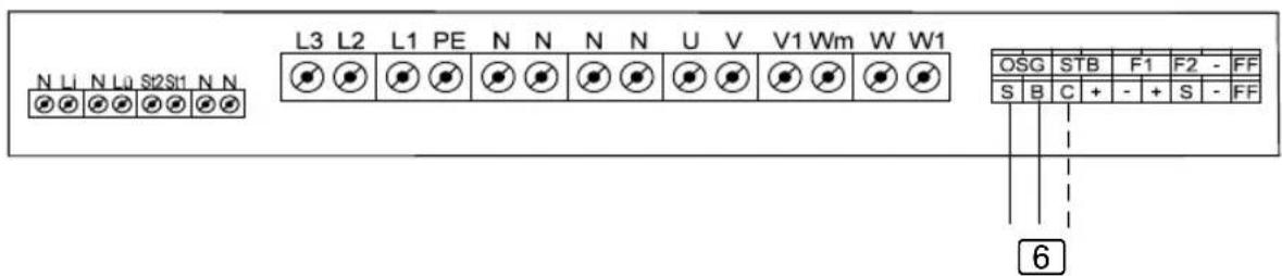HARVIA SAB00102 - Присоединение к серии Pro (Pro B2/3, Pro C2/3, Pro D) - 1
