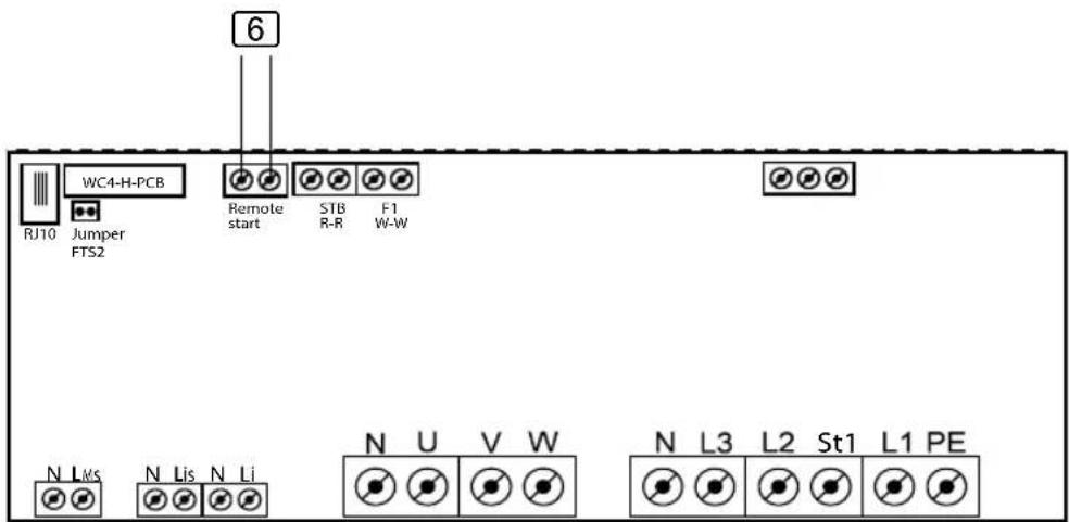 HARVIA SAB00102 - Anschluss an wave.com4 11kW - 1