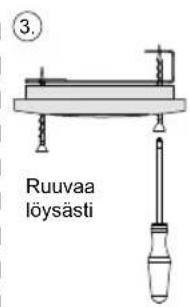 HARVIA SAB00102 - Sisällys - 1