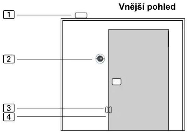 HARVIA SAB00102 - Montáž výkonového dílu - 2