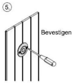 HARVIA SAB00102 - Inhoudsopgave - 3