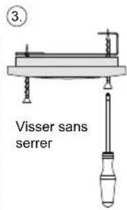 HARVIA SAB00102 - Concernant ces instructions 3 - 1