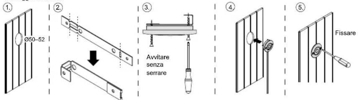 HARVIA SAB00102 - Indice - 1