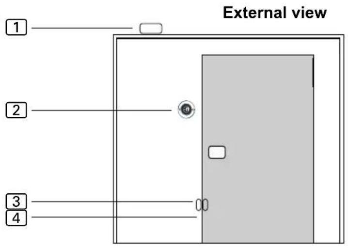 HARVIA SAB00102 - Installing the power supply unit - 2