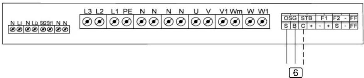 HARVIA SAB00102 - Aansluiting op Pro-serie (Pro B2/3, Pro C2/3, Pro D) - 1